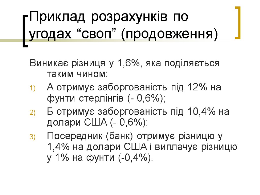 Приклад розрахунків по угодах “своп” (продовження) Виникає різниця у 1,6%, яка поділяється таким чином: